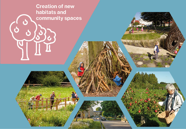 Indicative images of outdoor spaces